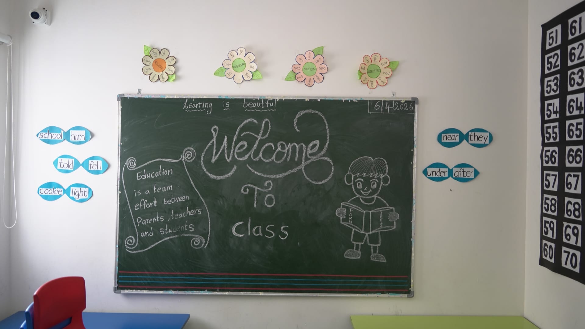 Board