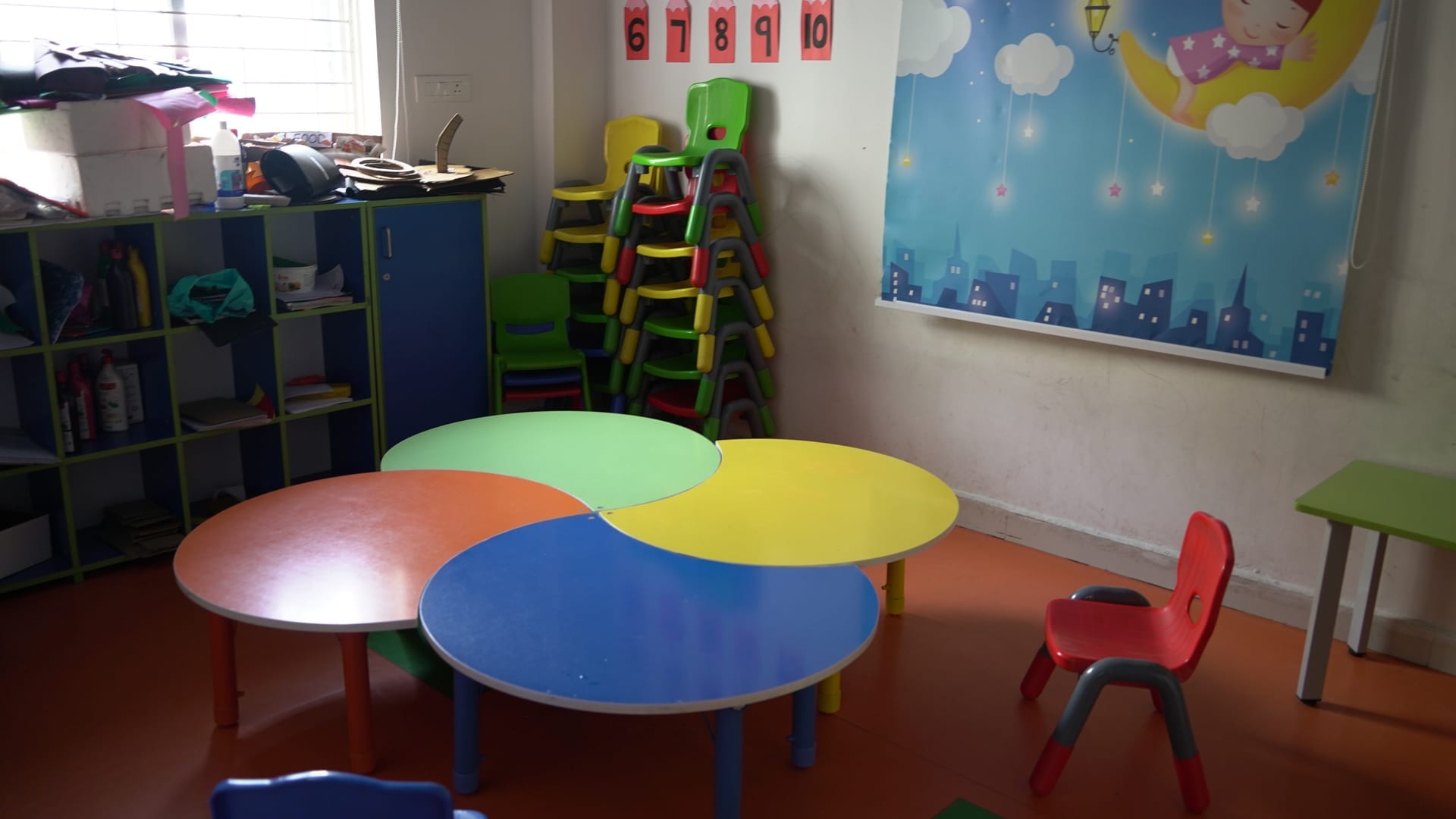 Activity Tables